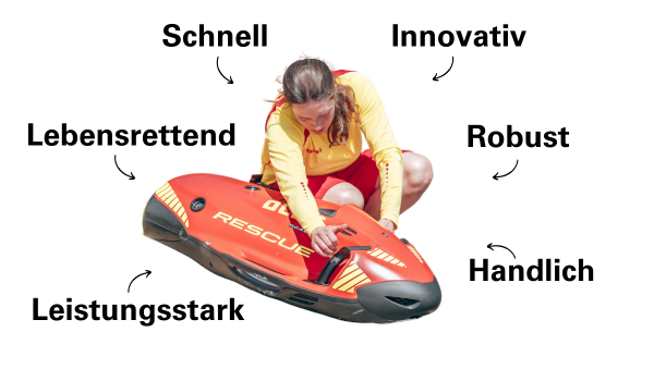 Schaubild über die Vorteile eines Seabob - schnell, robust, lebensrettend